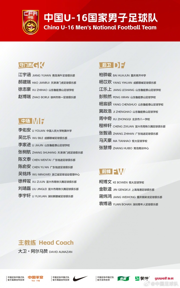 kaiyun-U-16男足出战"兴泰杯"呼和浩特国际青年足球锦标赛29人名单公布